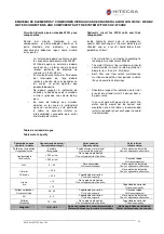 Preview for 23 page of Hitecsa WCHBZ  Series Installation, Operation And Maintenenance Instructions