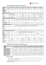 Preview for 7 page of Hitecsa WCVBZ  Series Installation, Operation And Maintenenance Instructions