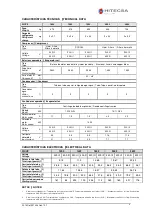 Preview for 8 page of Hitecsa WCVBZ  Series Installation, Operation And Maintenenance Instructions