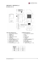 Preview for 18 page of Hitecsa WCVBZ  Series Installation, Operation And Maintenenance Instructions