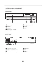 Предварительный просмотр 35 страницы Hiteker HTB-1026 Manual