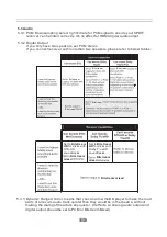 Предварительный просмотр 44 страницы Hiteker HTB-1026 Manual