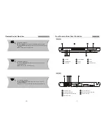 Предварительный просмотр 8 страницы Hiteker SDV-150 User Manual