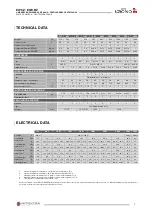 Preview for 7 page of HITESCA KRONO EWCBZ 1001 Instalation, Operation And Maintenance Instructions