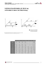 Preview for 14 page of HITESCA KRONO EWCBZ 1001 Instalation, Operation And Maintenance Instructions