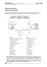 Preview for 15 page of HITESCA KRONO EWCBZ 1001 Instalation, Operation And Maintenance Instructions