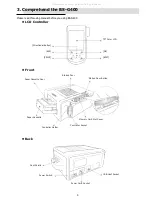 Предварительный просмотр 5 страницы HiTi Digital BS-G400 User Manual