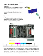 Предварительный просмотр 18 страницы HiTi Digital CS-200e Service Manual