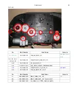 Предварительный просмотр 82 страницы HiTi Digital CS-200e Service Manual