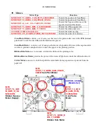 Предварительный просмотр 19 страницы HiTi Digital P510k Service Manual