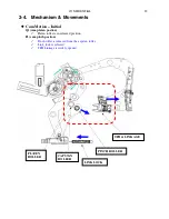 Предварительный просмотр 22 страницы HiTi Digital P510k Service Manual