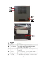 Предварительный просмотр 12 страницы HiTi Digital P520L User Manual