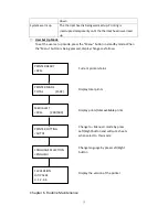 Предварительный просмотр 20 страницы HiTi Digital P520L User Manual