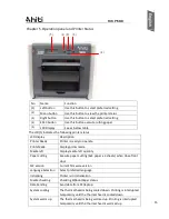 Предварительный просмотр 16 страницы HiTi Digital P530D User Manual