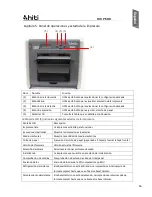 Предварительный просмотр 41 страницы HiTi Digital P530D User Manual