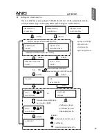 Предварительный просмотр 68 страницы HiTi Digital P530D User Manual