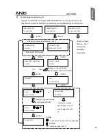 Предварительный просмотр 117 страницы HiTi Digital P530D User Manual