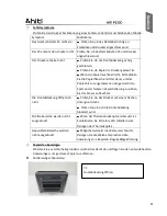 Предварительный просмотр 145 страницы HiTi Digital P530D User Manual