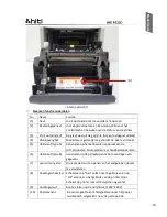 Предварительный просмотр 159 страницы HiTi Digital P530D User Manual