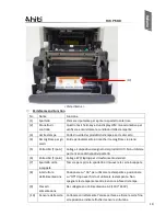 Предварительный просмотр 184 страницы HiTi Digital P530D User Manual