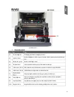 Предварительный просмотр 208 страницы HiTi Digital P530D User Manual