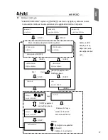 Предварительный просмотр 216 страницы HiTi Digital P530D User Manual