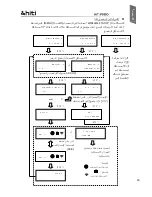 Предварительный просмотр 241 страницы HiTi Digital P530D User Manual