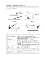 Предварительный просмотр 10 страницы HiTi Digital P910L Operation Manual