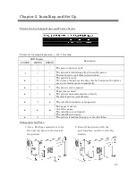 Предварительный просмотр 11 страницы HiTi Digital P910L Operation Manual