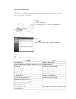 Предварительный просмотр 24 страницы HiTi Digital WFT510 User Manual