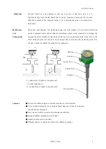 Предварительный просмотр 3 страницы HITROL HCC-95P-Ex Series Instruction Manual