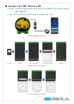 Предварительный просмотр 23 страницы HITROL HCC-95P-Ex Series Instruction Manual