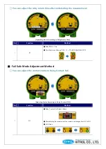 Preview for 22 page of HITROL HCC-96RF-C Series Instruction Manual