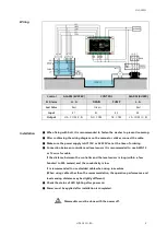 Preview for 5 page of HITROL HLC-300N Instruction Manual