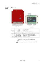 Предварительный просмотр 6 страницы HITROL HLC-901 Series Instruction Manual