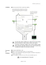 Предварительный просмотр 7 страницы HITROL HLC-901 Series Instruction Manual