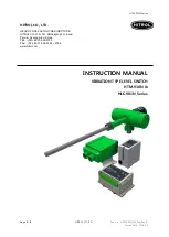 HITROL HLC-901LN Instruction Manual preview