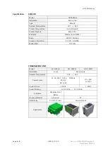 Preview for 4 page of HITROL HLC-901LN Instruction Manual