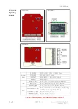 Preview for 5 page of HITROL HLC-901LN Instruction Manual