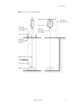 Предварительный просмотр 5 страницы HITROL HLT-1110 Series Instruction Manual