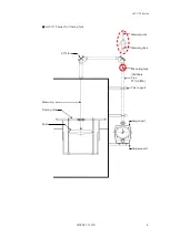 Предварительный просмотр 6 страницы HITROL HLT-1110 Series Instruction Manual