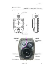 Предварительный просмотр 9 страницы HITROL HLT-1110 Series Instruction Manual