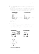 Предварительный просмотр 18 страницы HITROL HLT-1110 Series Instruction Manual