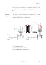 Предварительный просмотр 3 страницы HITROL HM-90S Series Instruction Manual