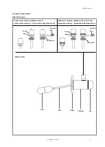 Предварительный просмотр 5 страницы HITROL HM-90S Series Instruction Manual