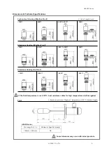 Предварительный просмотр 6 страницы HITROL HM-90S Series Instruction Manual