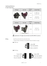 Предварительный просмотр 7 страницы HITROL HM-90S Series Instruction Manual