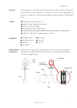 Предварительный просмотр 3 страницы HITROL HM-95 Series Instruction Manual