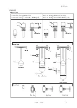 Предварительный просмотр 6 страницы HITROL HM-95 Series Instruction Manual