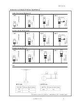 Предварительный просмотр 8 страницы HITROL HM-95 Series Instruction Manual